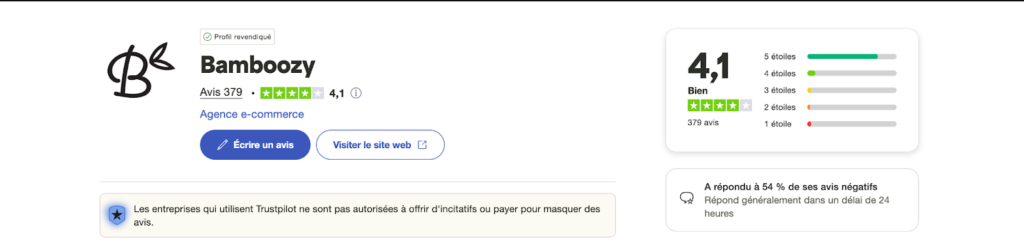 Les avis des clientes sur le disque menstruel Bamboozy sur TrustPilot